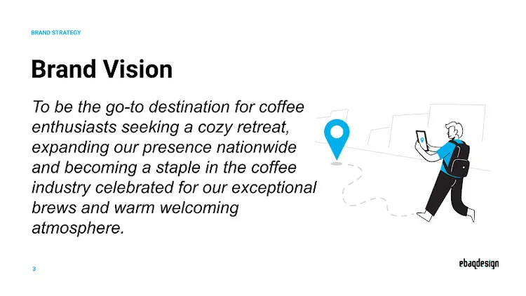 Beanhouse Brand Vision: becoming the go-to destination for coffee enthusiasts