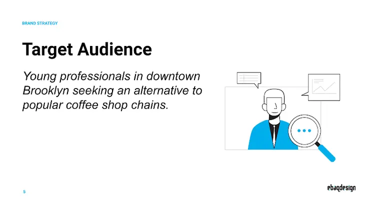 Beanhouse Target Audience: Young professionals in downtown Brooklyn