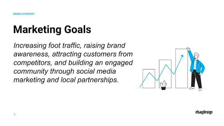 Beanhouse Marketing Goals: increasing foot traffic, raising brand awareness, building community