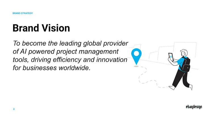 Code Flow Brand Vision: becoming the leading global provider of AI-powered project management tools