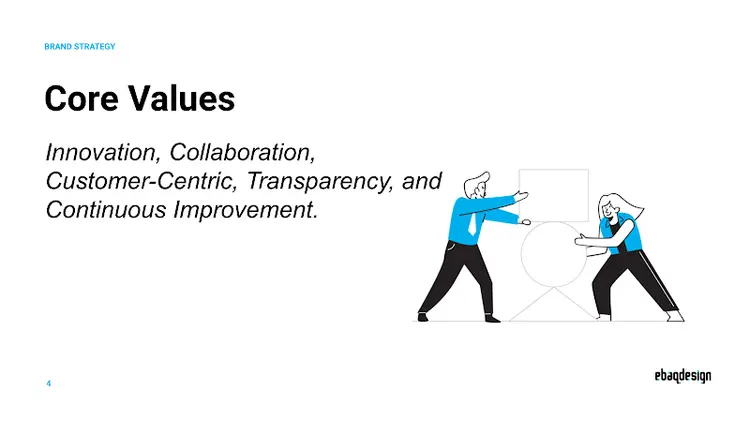 Code Flow Core Values: Innovation, Collaboration, Customer-Centric, Transparency, and Continuous Improvement