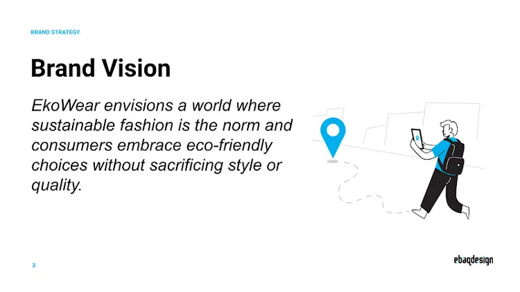 EkoWear Brand Vision: a world where sustainable fashion is the norm
