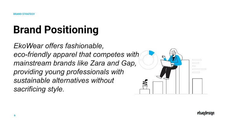 EkoWear Brand Positioning: fashionable eco-friendly apparel competing with mainstream brands