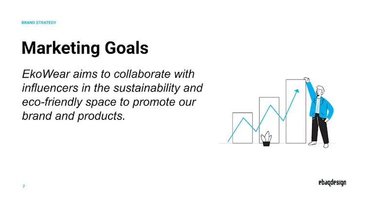 EkoWear Marketing Goals: collaborate with influencers in sustainability and eco-friendly space