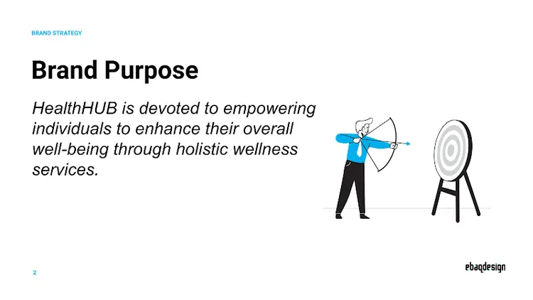 HealthHub Brand Purpose: empowering individuals to enhance their overall well-being through holistic wellness services