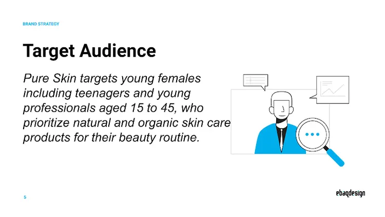 Pure Skin Target Audience: young females aged 15 to 45 who prioritize natural and organic skincare
