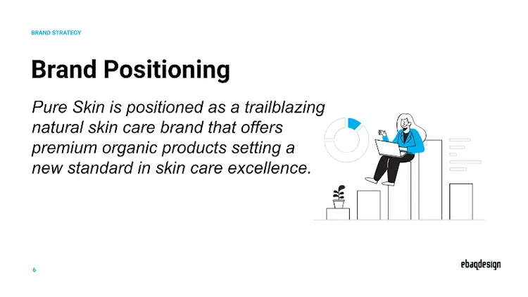 Pure Skin Brand Positioning: a trailblazing natural skincare brand offering premium organic products