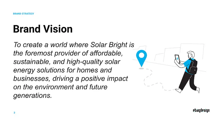 Solar Bright Brand Vision: becoming the foremost provider of affordable, sustainable solar energy solutions