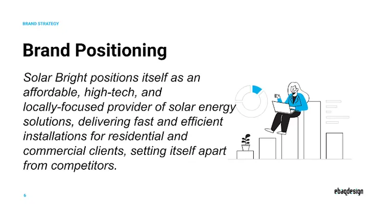 Solar Bright Brand Positioning: affordable, high-tech, and locally-focused solar energy provider
