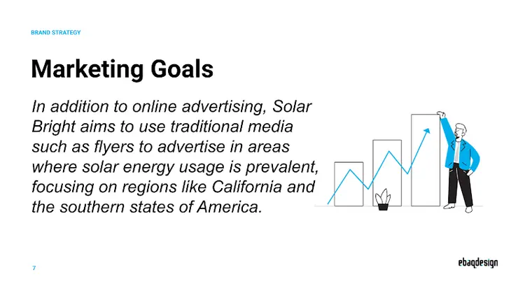 Solar Bright Marketing Goals: online advertising and traditional media in high-solar-usage regions