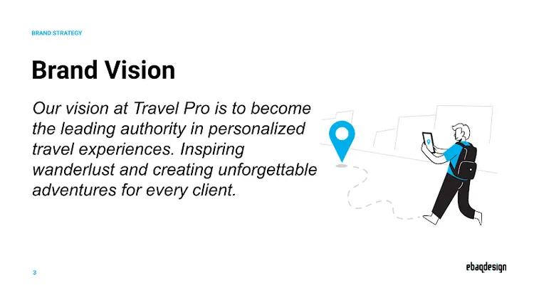 Travel Pro Brand Vision: becoming the leading authority in personalized travel experiences