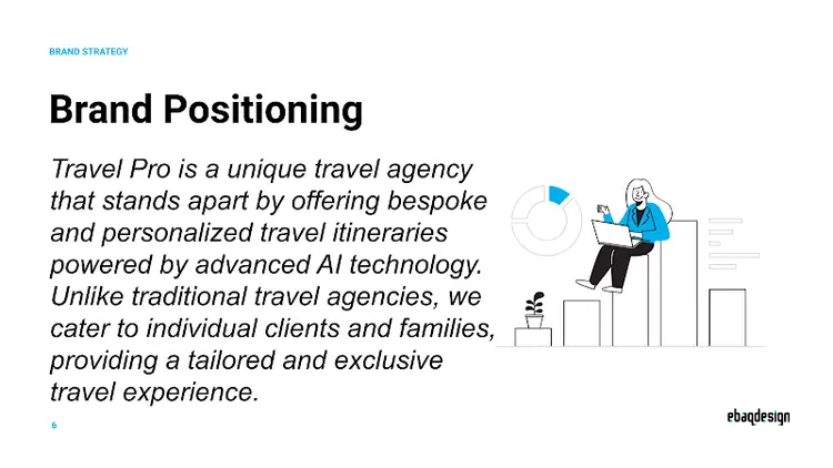 Travel Pro Brand Positioning: bespoke and personalized travel itineraries powered by advanced AI technology